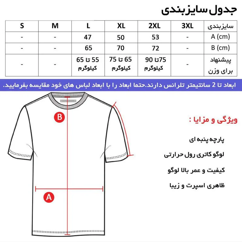 تیشرت آستین کوتاه مردانه طرح چلسی رنگ مشکی نخی اعلا یقه گرد